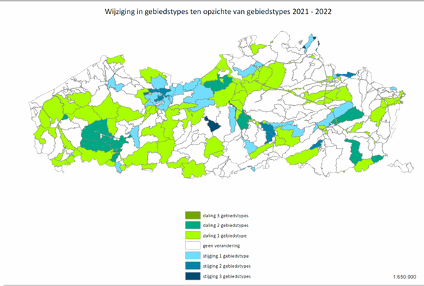 Figuur wijzigingen in gebiedstypes voor iedere afstroomzone t.o.v. 2021-2022