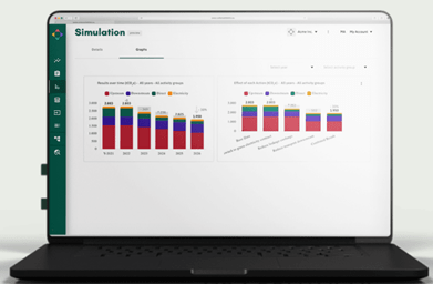 Carbon accounting